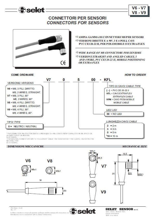 Download brochure